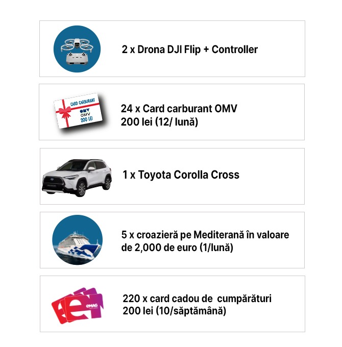 premii omv c